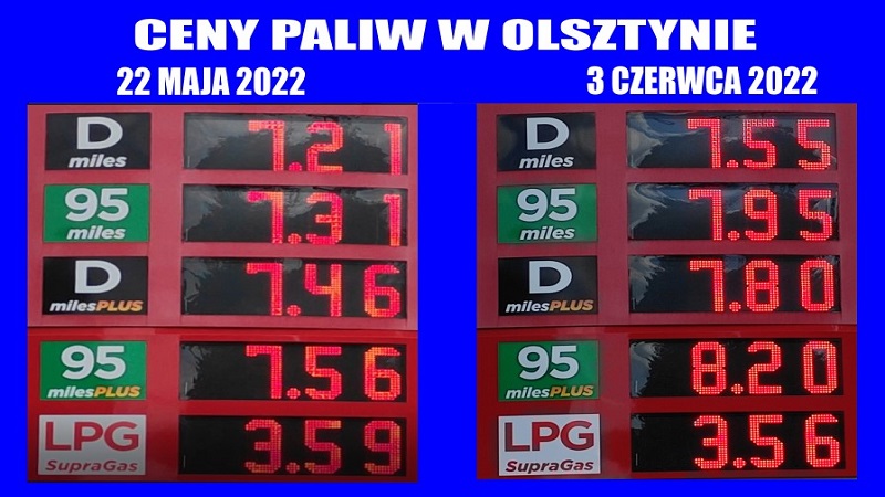 Ceny paliw w Olsztynie - 3 czerwca 2022