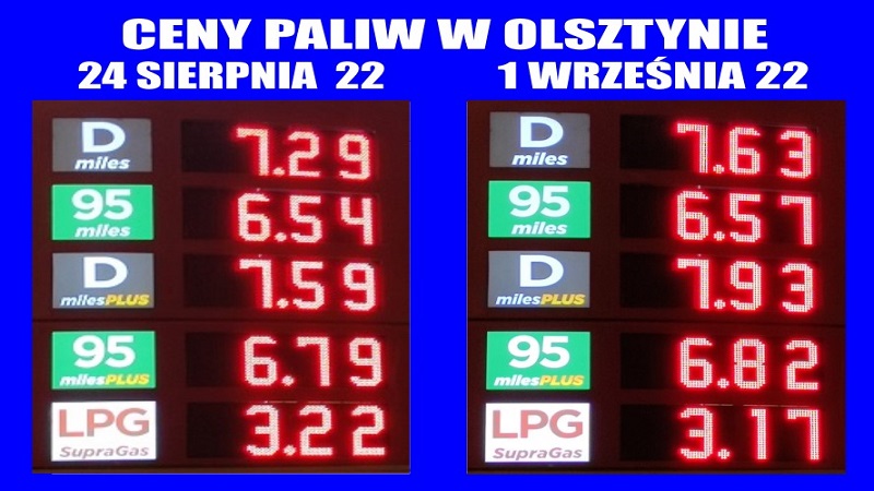 Ceny paliw w Olsztynie - 1 września 2022
