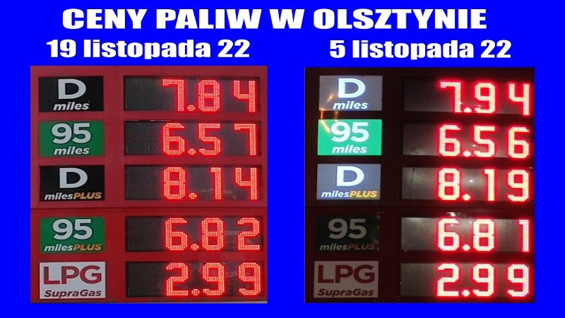 Ceny paliw w Olsztynie - 19 listopada 22