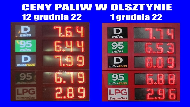 Ceny paliw w Olsztynie - 12 grudnia 2022