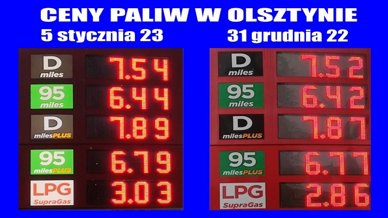 Ceny paliw w Olsztynie - 5 stycznia 2023