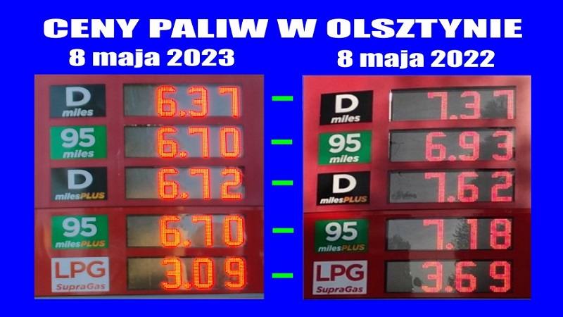 Ceny paliw w Olsztynie - 8 maja 2023