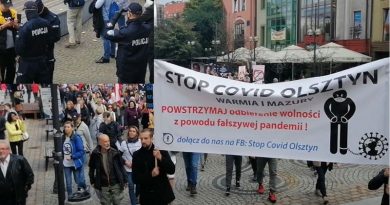Stop Covid Olsztyn - Policja filmuje i legitymuje