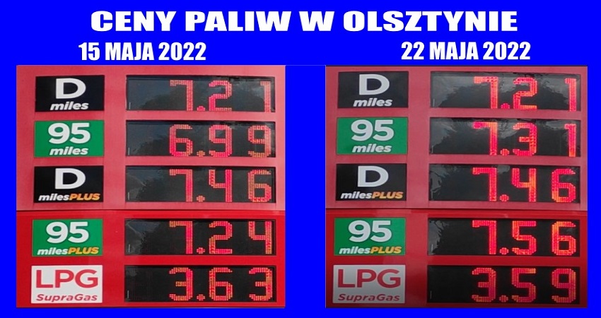 Ceny paliw w Olsztynie - 22 maja 2022