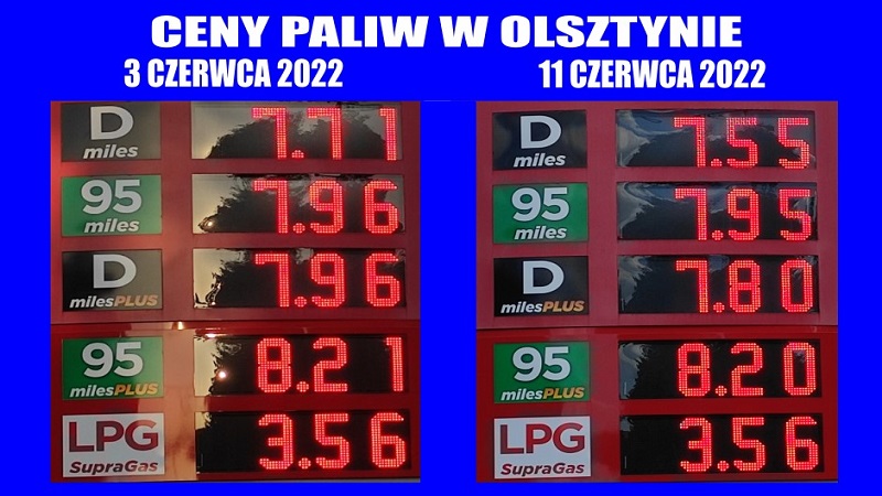 Ceny paliw w Olsztynie - 11.06.2022