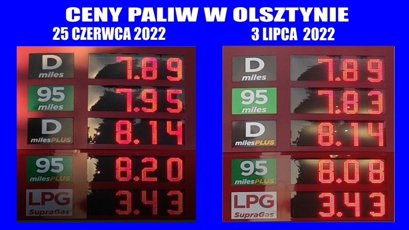 Ceny paliw w Olsztynie - 3 lipca 2022