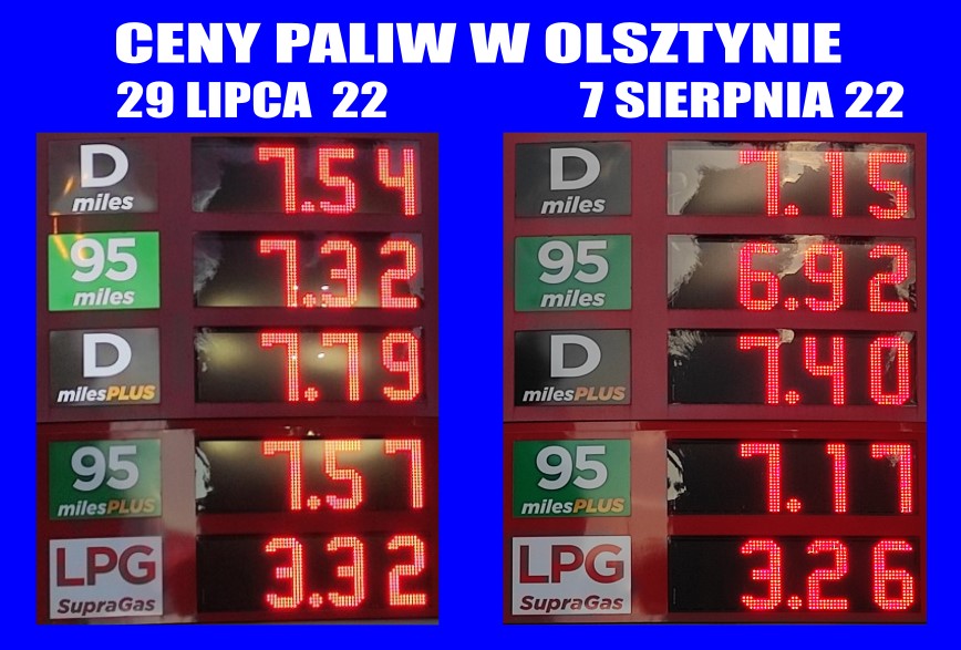 Ceny paliw w Olsztynie - 7 sierpnia