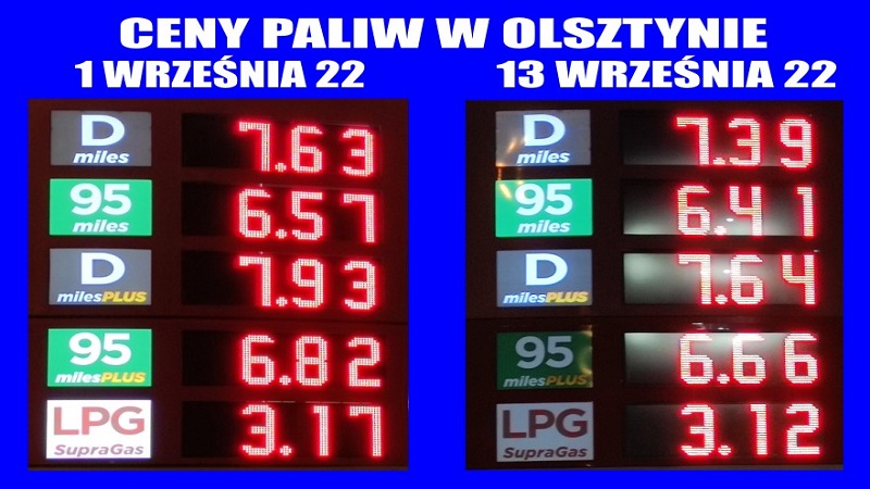 Ceny paliw w Olsztynie - 13.09.22