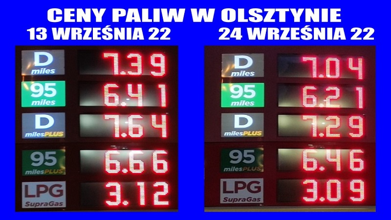 Ceny paliw w Olsztynie - 24.09.22