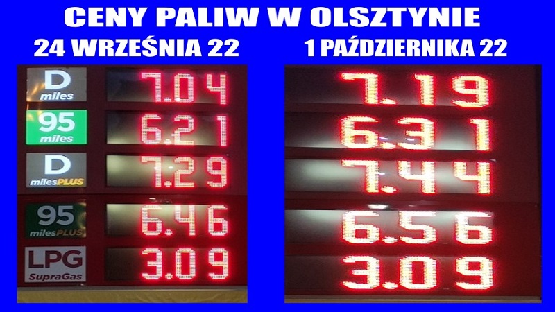 Ceny paliw w Olsztynie - 1.10