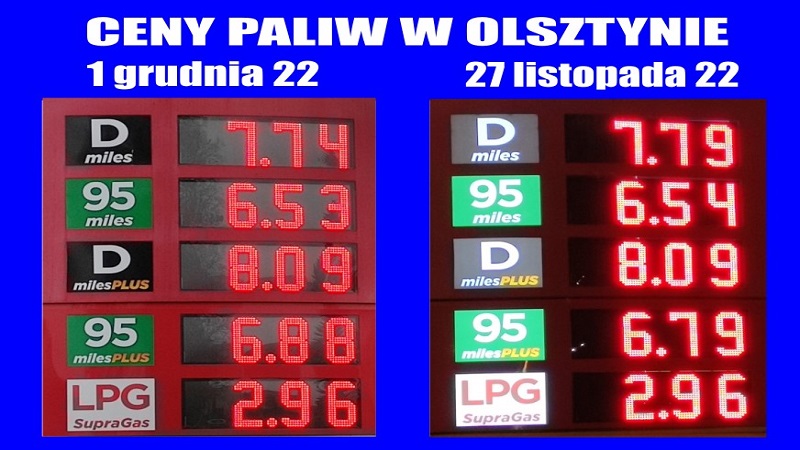 Ceny paliw w Olsztynie - 1 grudnia 22