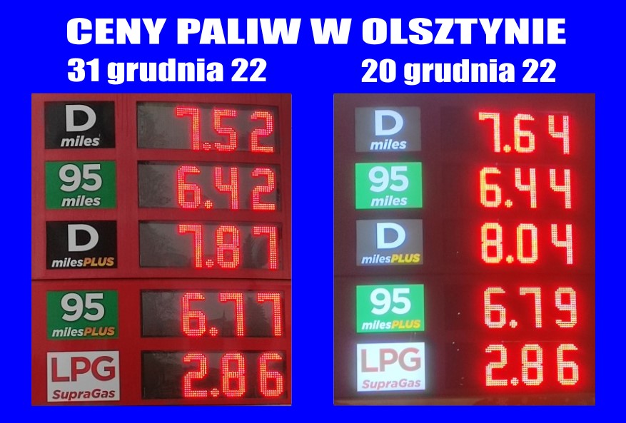 Ceny paliw w Olsztynie - 31 grudnia 2022