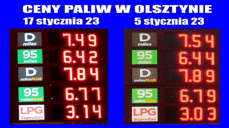 Ceny paliw w Olsztynie - 17 stycznia 2023