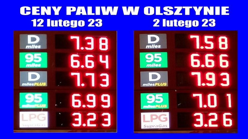 Ceny paliw w Olsztynie 12 lutego 23