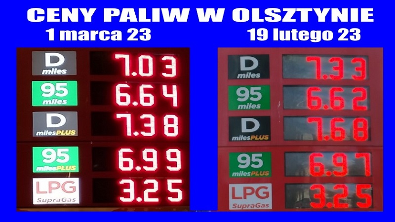 Ceny paliw w Olsztynie - 01.03.2023