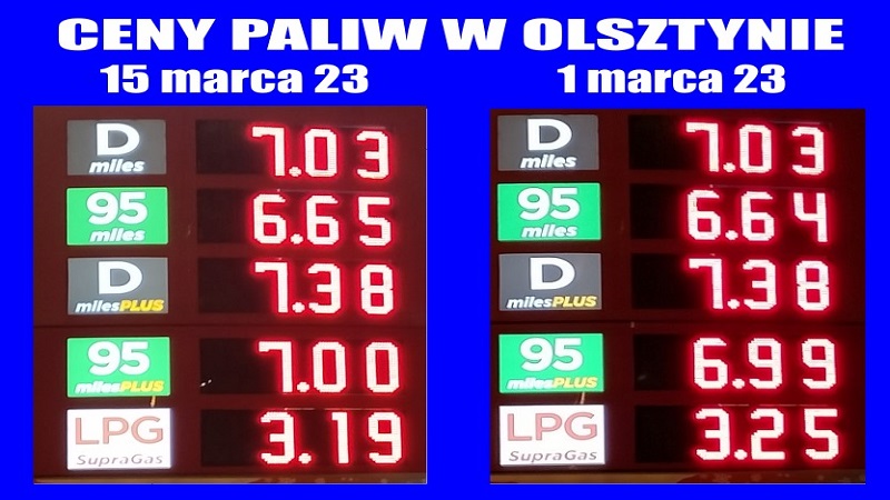 Ceny paliw w Olsztynie - 15 marca 23